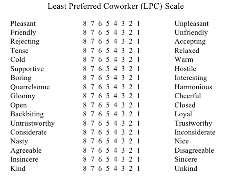 Least preferred coworker (LPC) scale