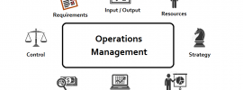 Operations Management