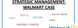 Walmart Strategies